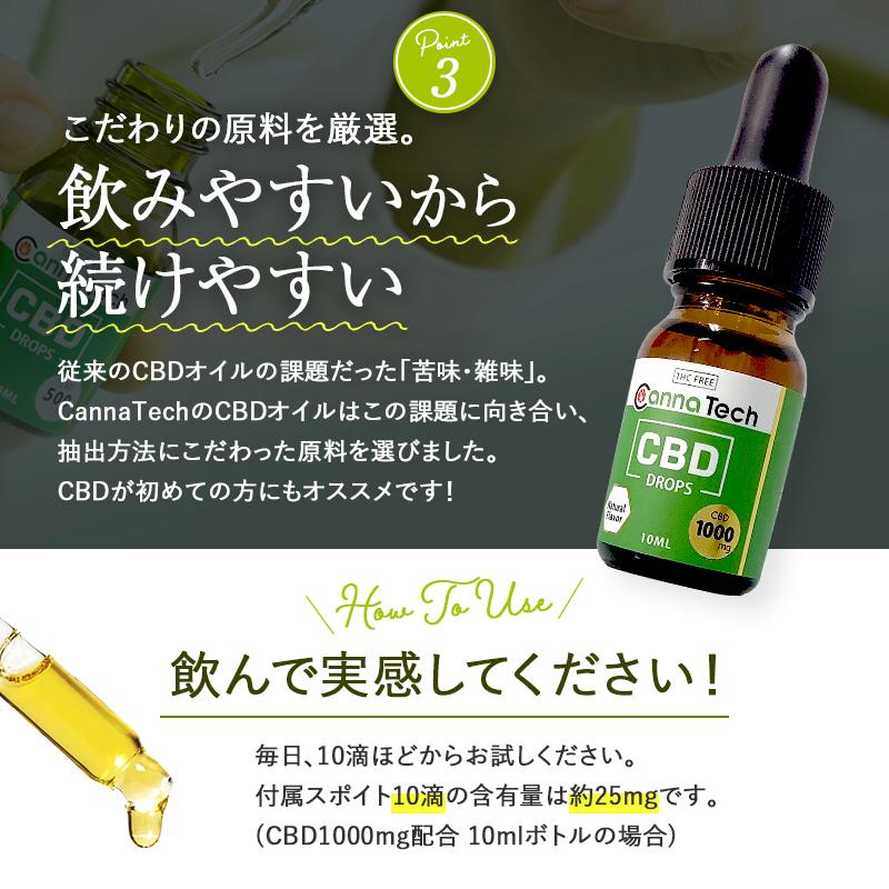 CannaTech（キャナテック） CBD オイル 大容量 30g CBD 900mg 『初めて