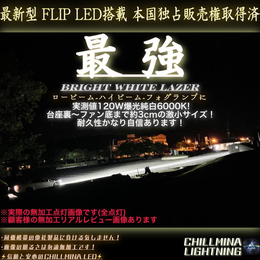 LED H4 H1 H3 H7 H11 HB3 HB4 ヘッドライト フォグランプ 明るい 最強