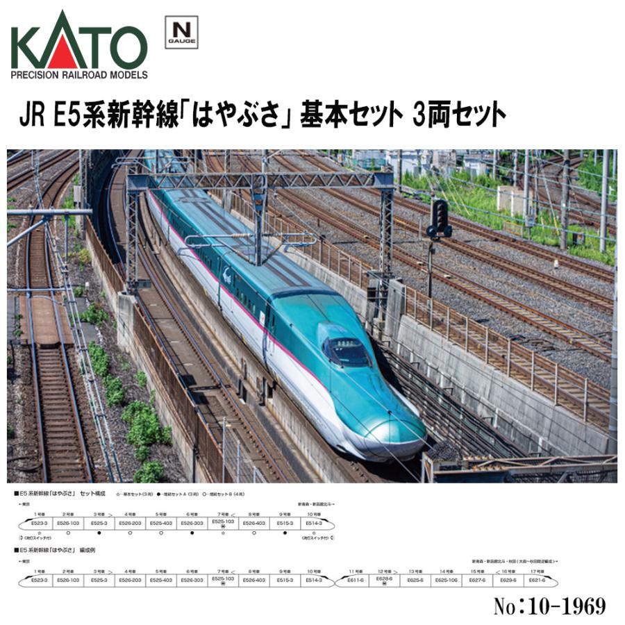 即納 No:10-1969 KATO JR E5系新幹線「はやぶさ」 基本セット（3両