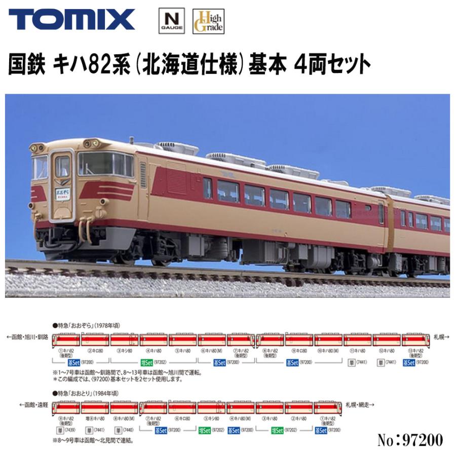 トミックス No:97200 TOMIX 国鉄 キハ82系特急ディーゼルカー(北海道