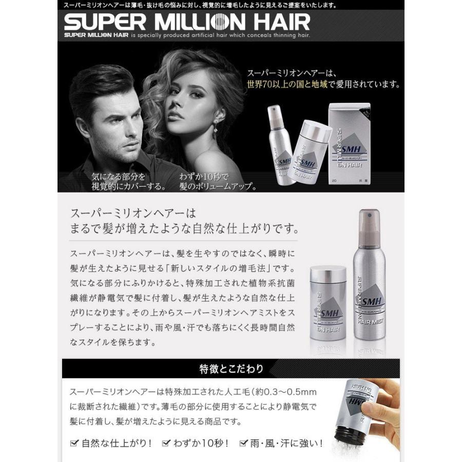 スーパーミリオンヘアー 30g（ダークブラウン）2個セット : アット