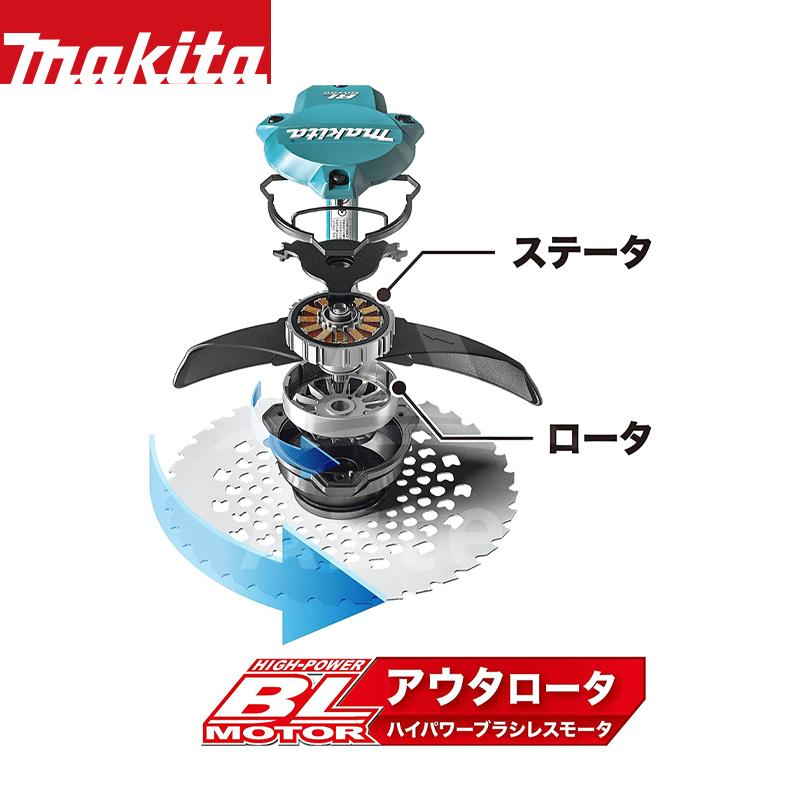 マキタ草刈機40Vmax スーパーカルマー、トリマーハンドル付。バッテリーなし マキタ（makita） 40Vmax充電式スプリット草刈機 ループハンドル