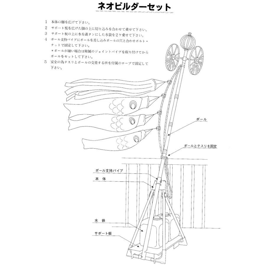 鯉のぼり 勢雅 2m ネオビルダーセット 玉龍吹流 オリジナル地染め