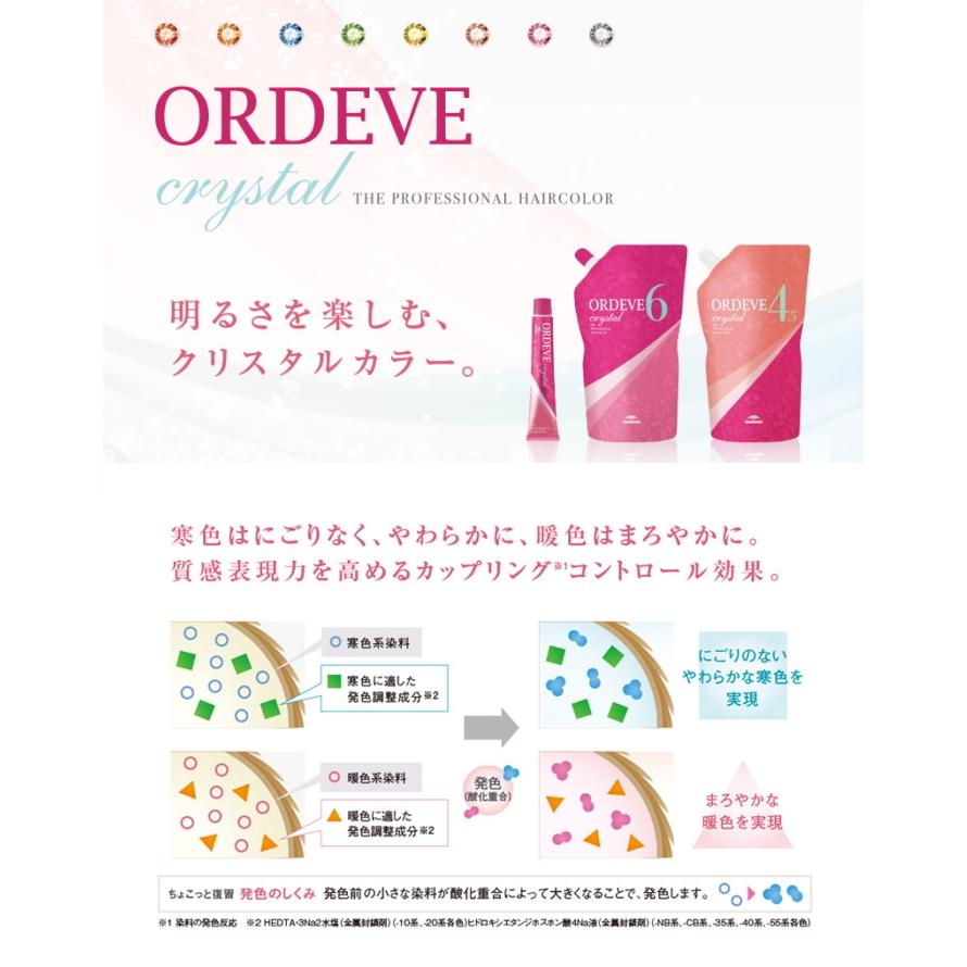 ORDEVE（オルディーブ） ミルボン クリスタル オキシ 4.5% 1000g