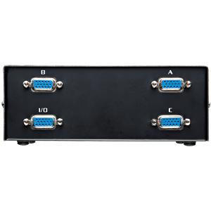 SANWA SUPPLY（サンワサプライ） ディスプレイ切替器 3入力×1出力