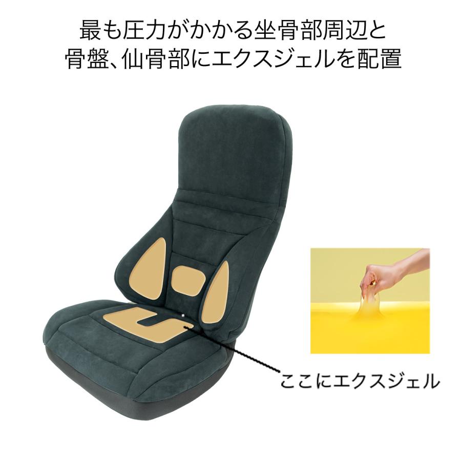 EXGEL（エクスジェル） 座椅子 おしゃれ 高級 腰痛 骨盤 ハイバック