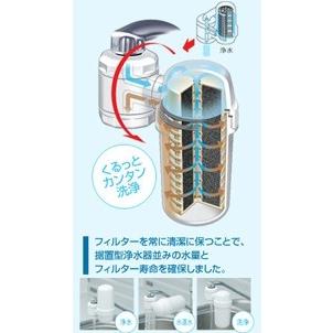 ガイアの水135 【おまけ付！】専門店だから安心♪ 蛇口用浄水器 正規