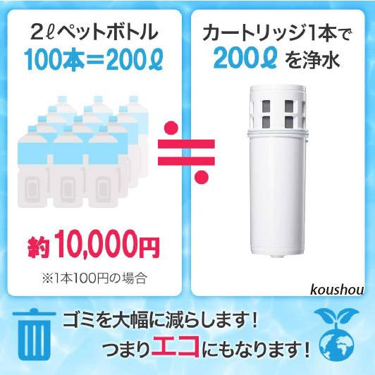 正規品 三菱ケミカル・クリンスイ 浄水器 交換カートリッジ 3個入 増量