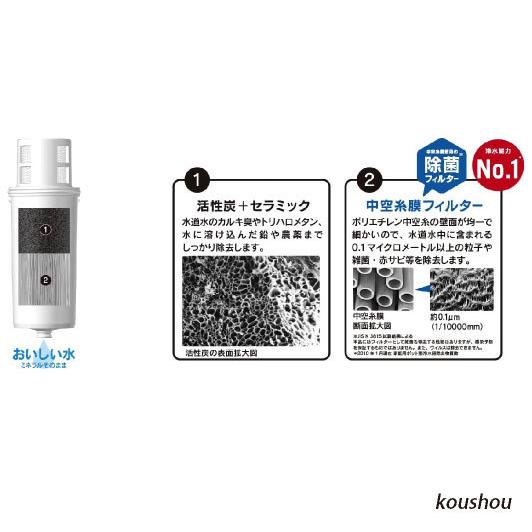 正規品 三菱ケミカル・クリンスイ 浄水器 交換カートリッジ 3個入 増量