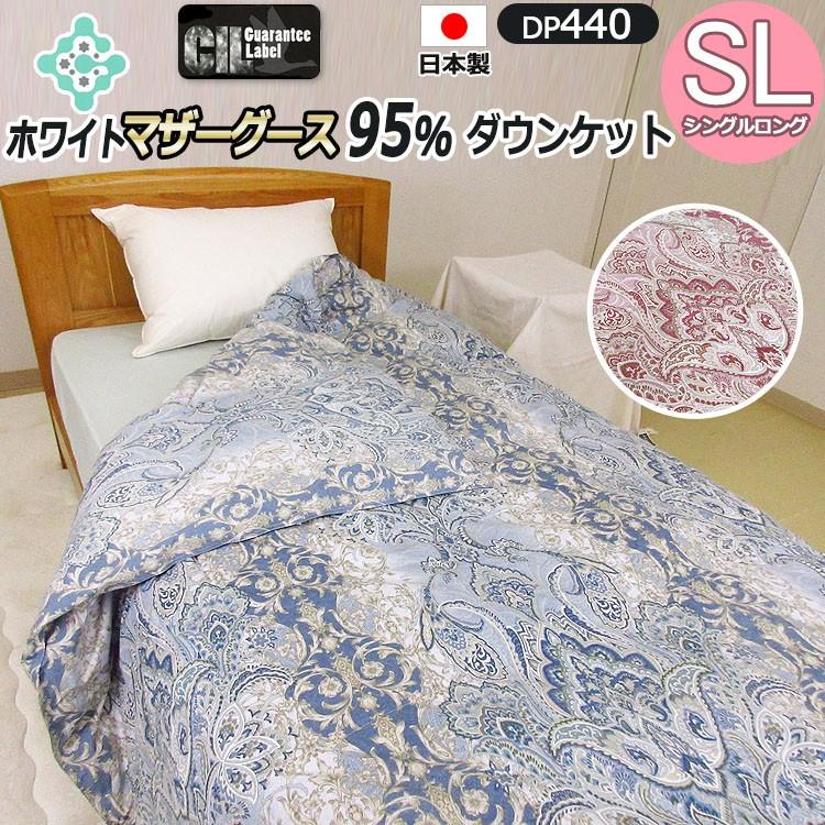 KENT HOUSE（ケントハウス） ハンガリー産ホワイトマザーグースダウン