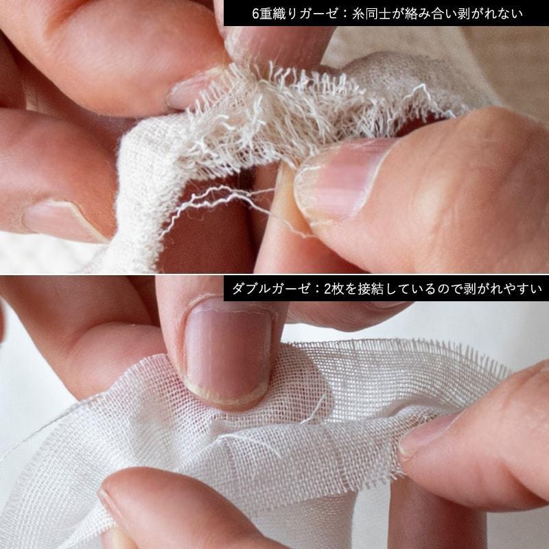 生地の森 コットン6重織りガーゼ 6重ガーゼ ハンドメイド 手芸 布