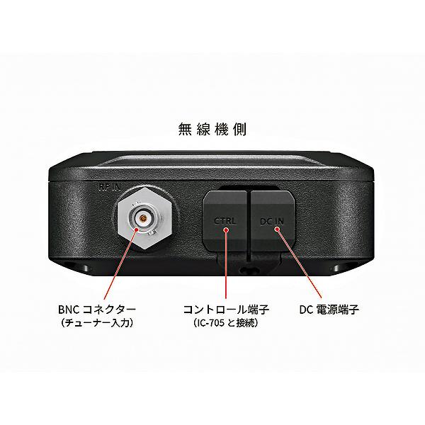 AH-705 アイコム HF/50MHz IC-705専用オートアンテナチューナー AH705