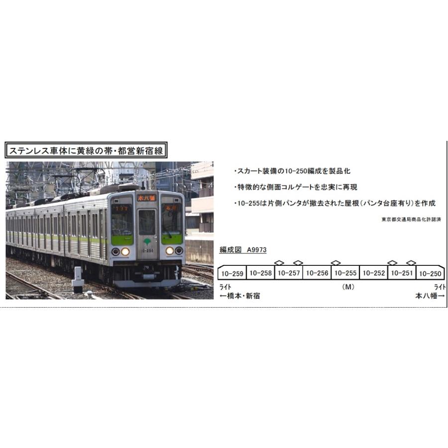 マイクロエース 都営新宿線10-000形・スカート付 8両セット 商品番号