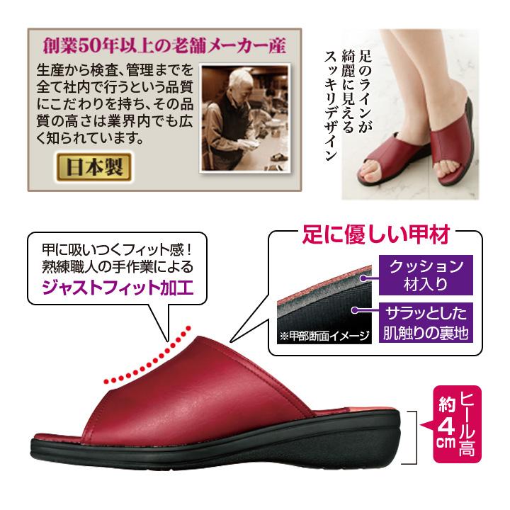 レディース 婦人 サンダル 外履き 内履き ソフトタッチ 歩きやすい 4E