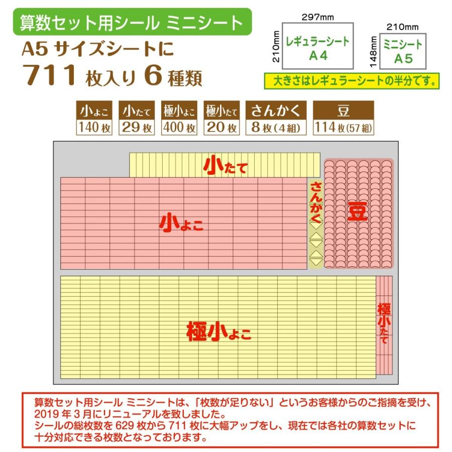 お名前シール 算数セット ミニ/白地 大容量711枚 ピンセット付き 名前