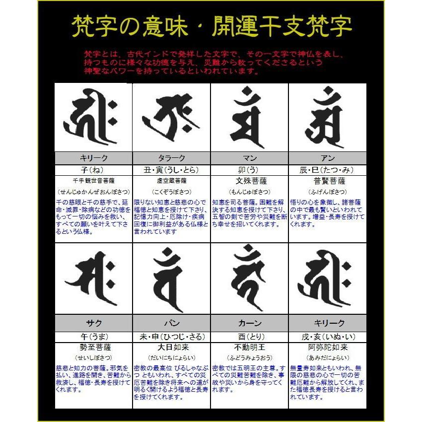 梵字ブレス 守り本尊 干支 守護梵字 パワーストーン 天然石 お守り