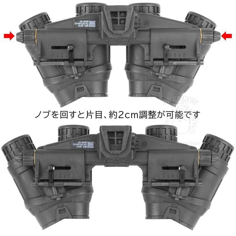 SHENKEL シェンケル GPNVG-18 ダミー ナイトビジョン ゴーグル 4眼
