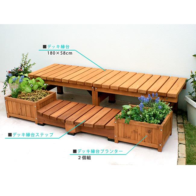 木製 プランター 2個セット ナチュラル 自然 水抜き穴 木目 天然木 杉