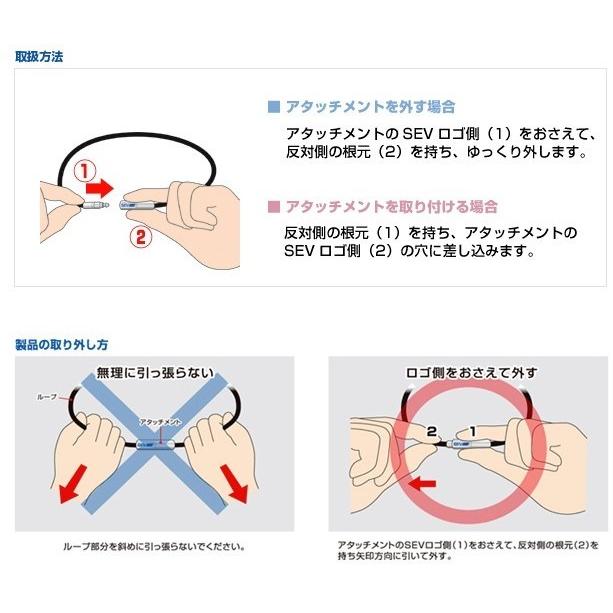 SEV（セブ） ルーパータイプG☆送料無料☆ : オンラインショップMOORE