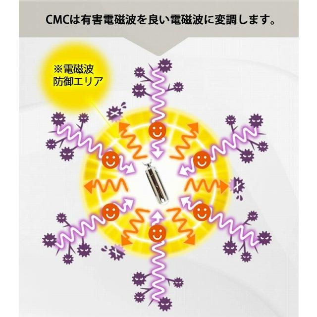 CMC 置き型 広範囲 電磁波防止 スタビライザー No.5 半径50m 5g充填 5G