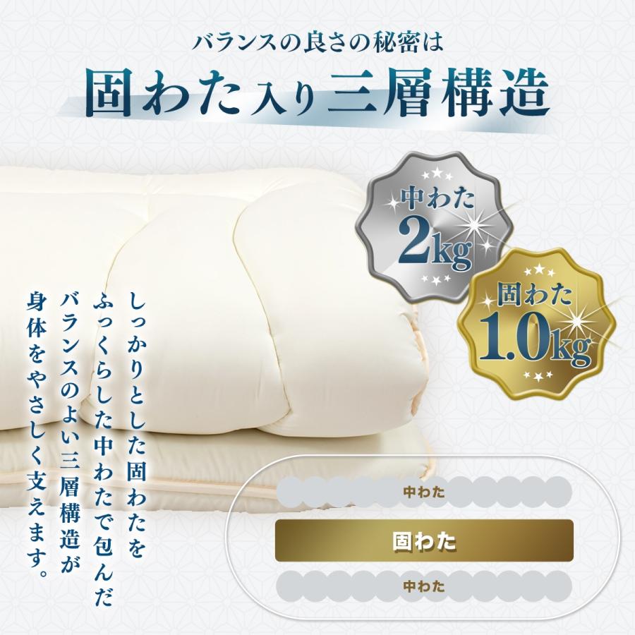 煌 kirameki】日本製 体圧分散 敷き布団 シングル ロング 敷布団 防