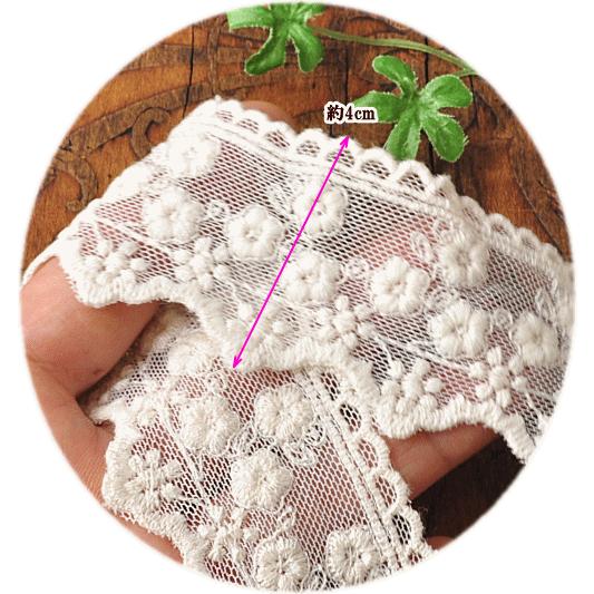 MY mama 訳あり チュールレース 40mm幅 約6.5m 全2色 □ 4cm リボン