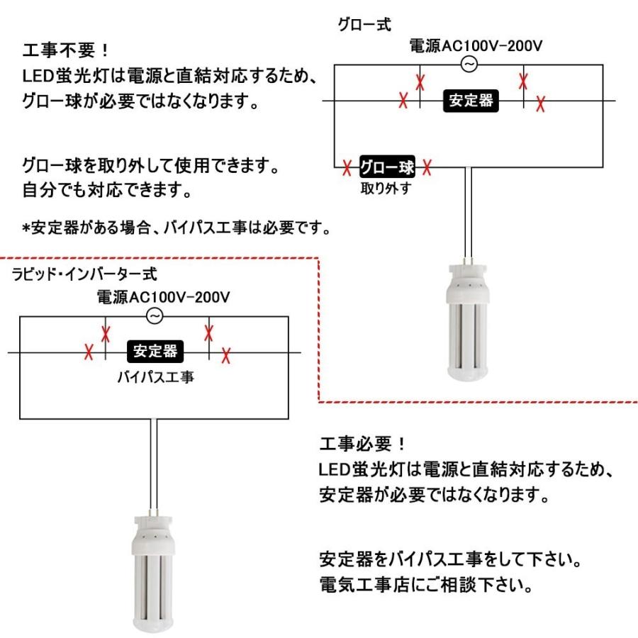 FDL27EX-L 3波長形電球色 日立 三菱 パナソニック 東芝 FDL27形蛍光灯