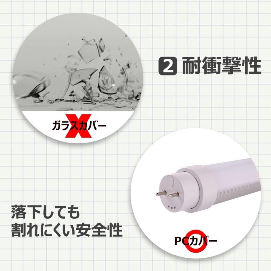 特恵10本led蛍光灯20w形 led照明器具3200lm お勧め ledランプ 蛍光灯