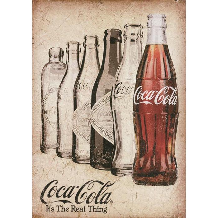 Coca-Cola ボトルの歴史 レトロミニポスター B5サイズ 複製広告