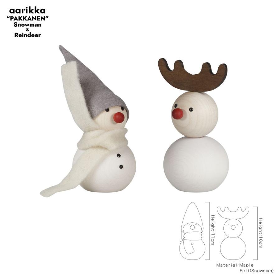 aarikka アアリッカ パッカネン 雪だるま トナカイ PAKKANEN Snowman
