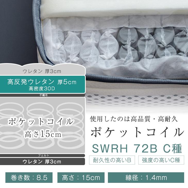 タンスのゲン マットレス クイーン ポケットコイル 高密度 ポケット