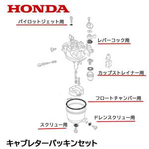 ホンダ（HONDA） 除雪機 キャブレター パイロットスクリユーセツト