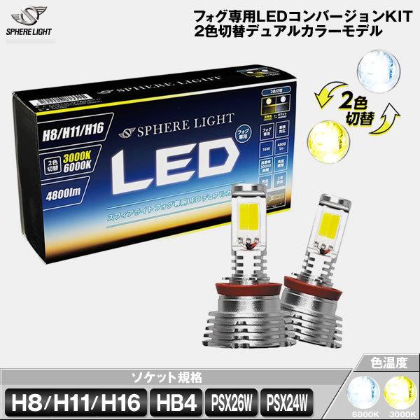 SPHERE LIGHT（スフィアライト） スフィア LED ツインカラー フォグ