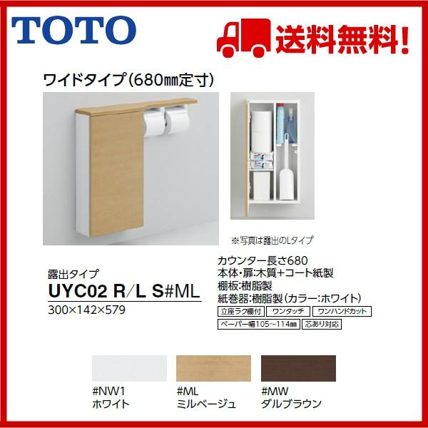 TOTO 品番： UYC02RS 右仕様 / 品番： UYC02LS 左仕様 TOTO：フロア