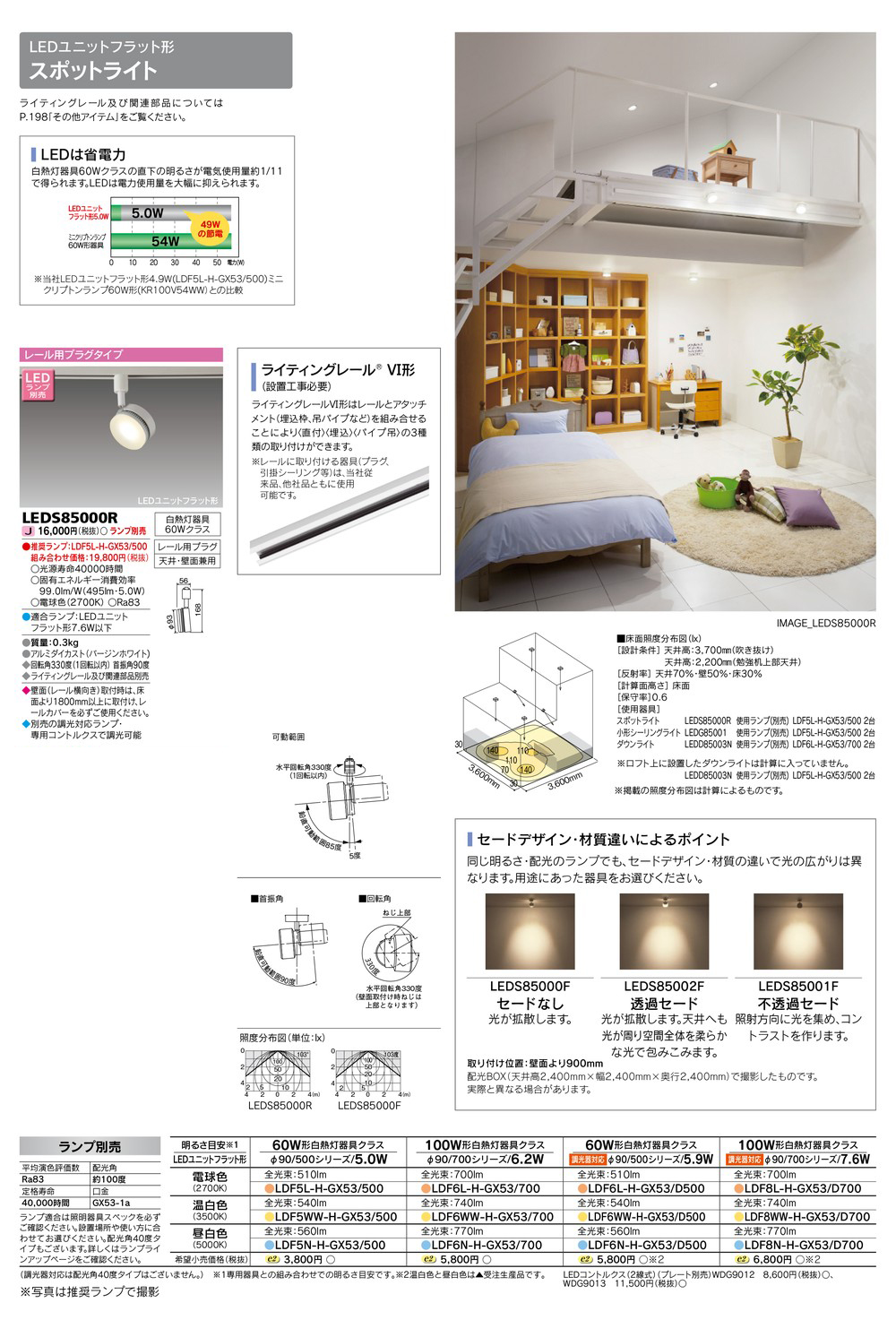 東芝 スポットライト+電球色 白熱電球 100W相当 調光器対応 ランプ