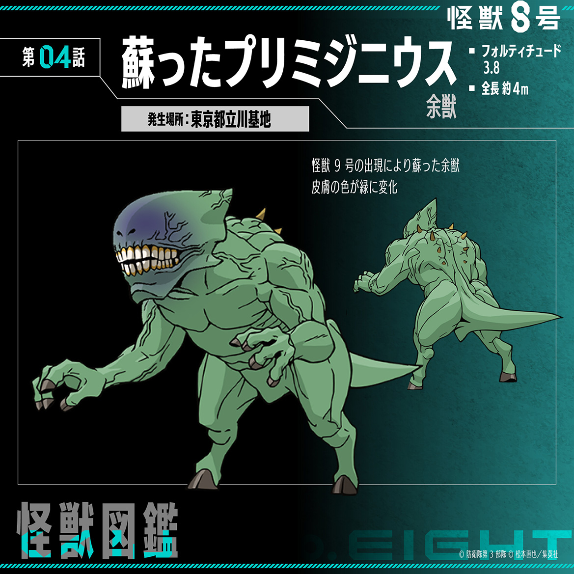 怪獣図鑑｜怪獣8号｜アニメ公式サイト