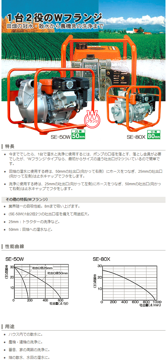 生産終了] ハイデルスエンジンポンプ ロビンエンジン搭載 SE-50W(SE