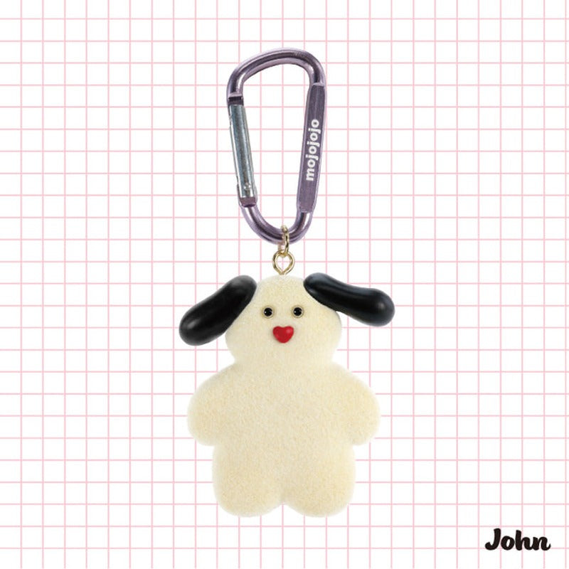 Kenelephant Mojojojo Mascot V2 Figure Collection – Kouhigh Toys