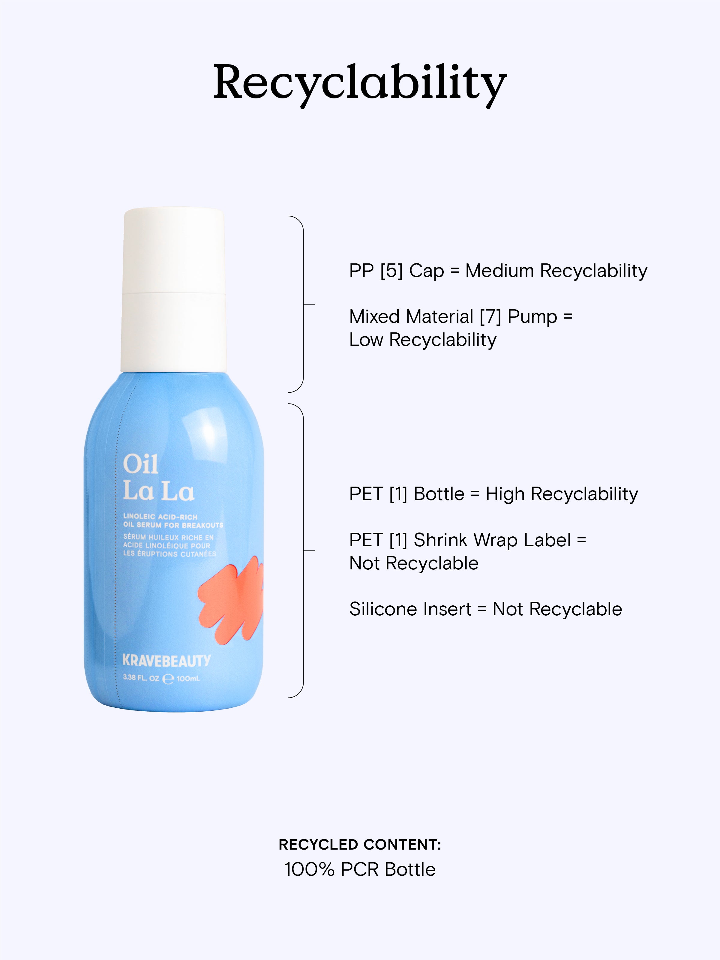 Jumbo Oil La La: Balancing, Skin-Soothing Serum – KraveBeauty