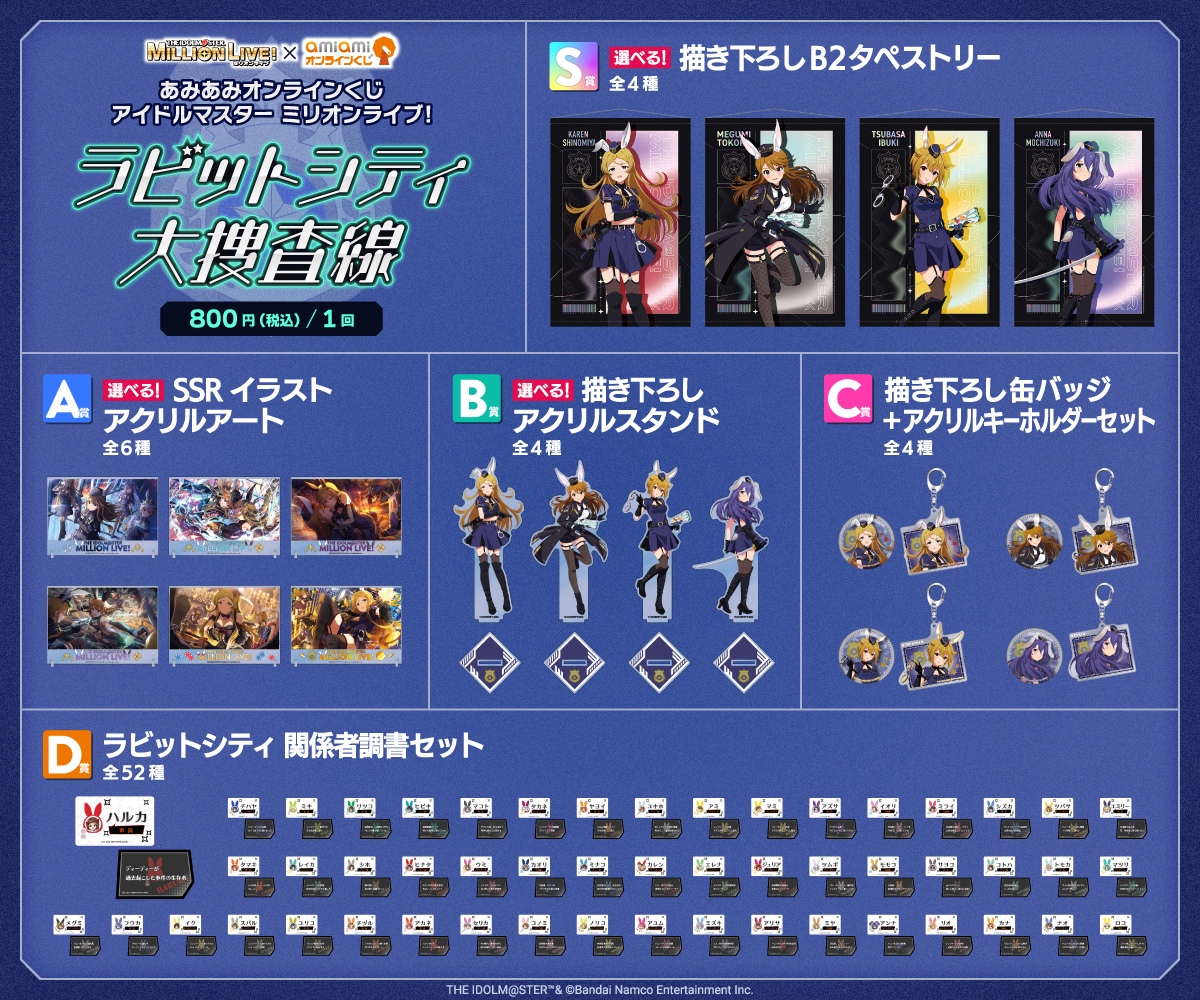 あみあみオンラインくじ アイドルマスター ミリオンライブ！ ラビット