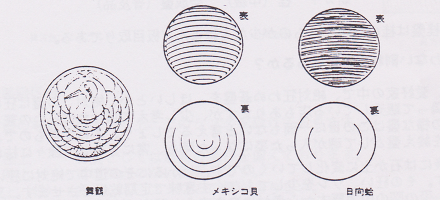 日向産・メキシコ産蛤碁石の見分け方、碁石の寸法・数・厚み