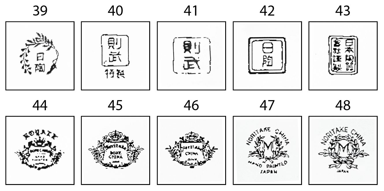 保存版】オールドノリタケの裏印一覧と歴史｜時代別の見分け方・価値も解説