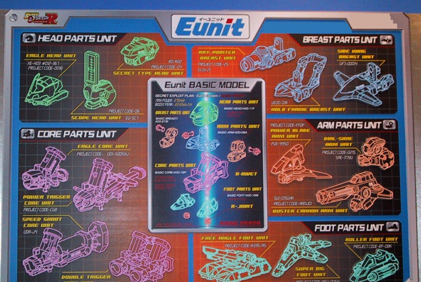 Super B-daman R Eunit (Eunit B-daman) : 機械心