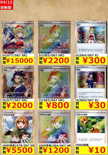 スペースジャグラー『カイ(SR)』 現在のメルカリ・ヤフオク・買取相場