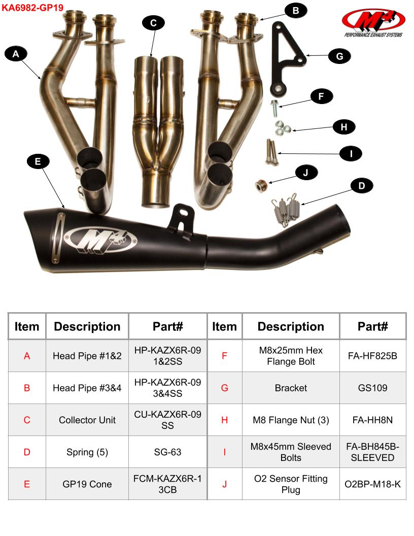 2009-2026 Kawasaki ZX-6R Full System GP19 Black – Shop M4 Exhaust