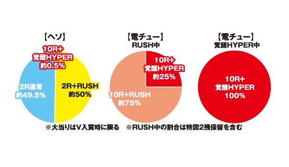 eF機動戦士ガンダムユニコーン 再来‐白き一角獣と黒き獅子‐(スマパチ