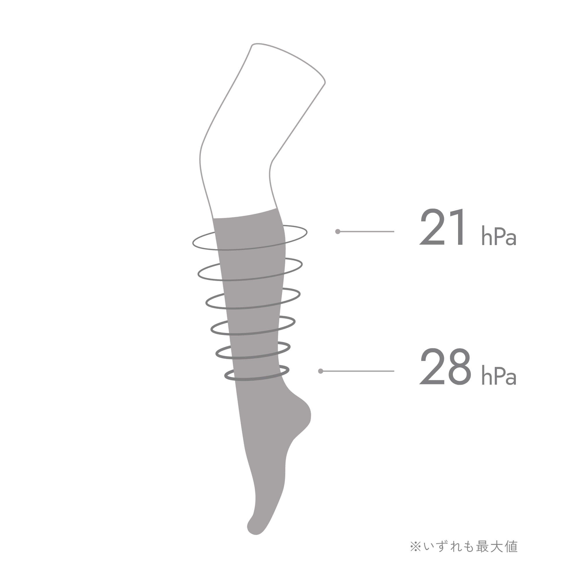 MAEÉ コンプレッションソックス（コットンリブタイプ）レッド