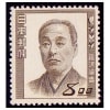シリーズ切手（昭和）,文化人 | 切手の専門店・ネット通販 日本郵便
