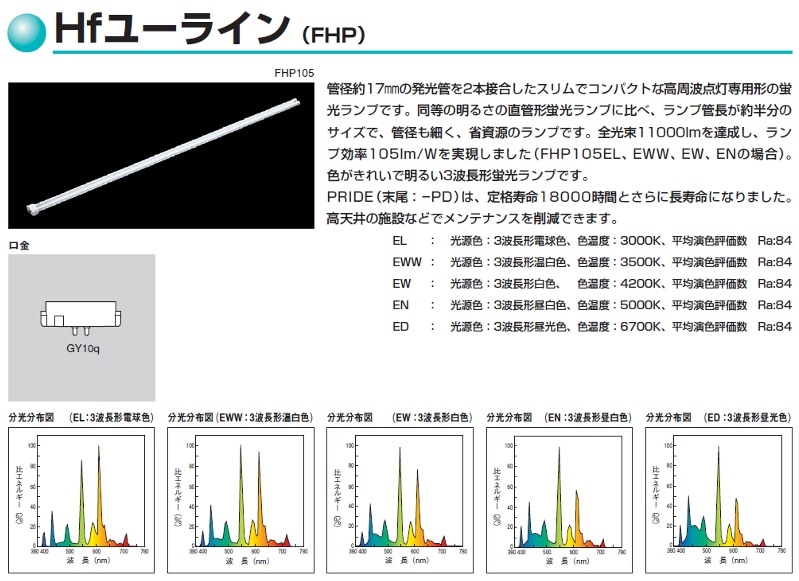 FHP32EN GU-TS | 東芝(TOSHIBA) 32形 3波長形昼白色(5000K) 全長(412mm