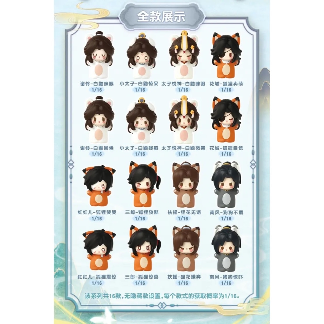 天官賜福アニメ 玩点無限 指尖萌寵シリーズ 指フィギュア【45日入荷